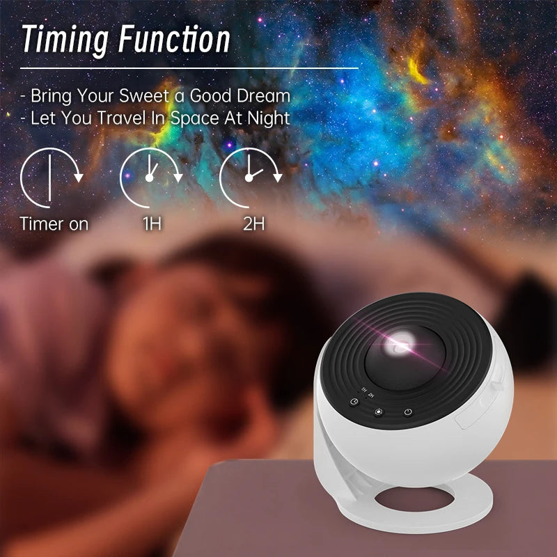 Starry Sky Projector – Night Light, 360° Rotation, Planetarium Lamp for Bedroom