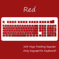 OEM PBT Keycaps – 108-Keys Backlit Set for Cherry MX Switches