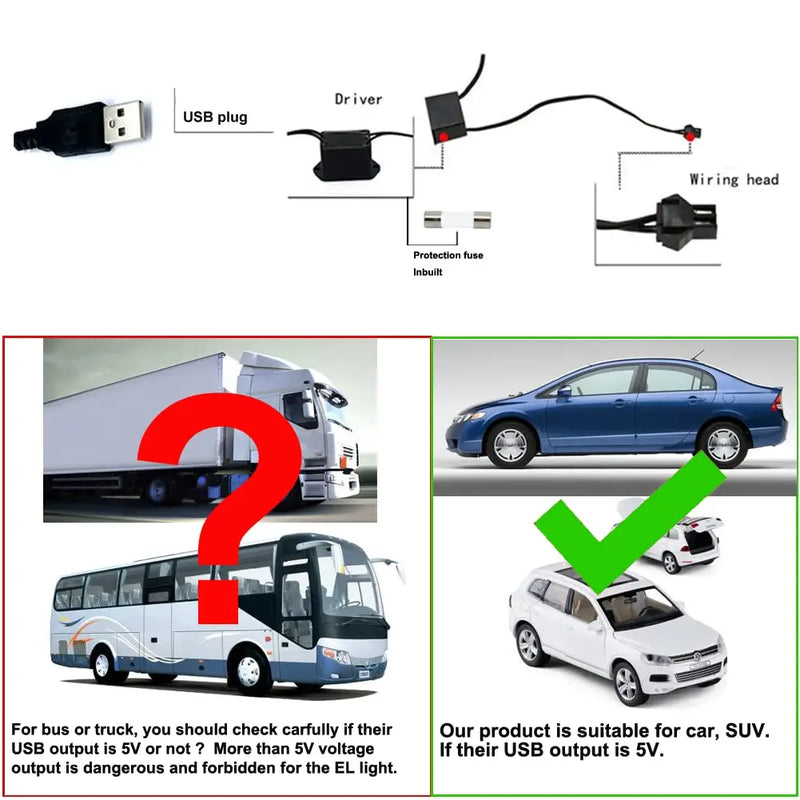 Car Interior LED Strip Light Neon EL Wiring