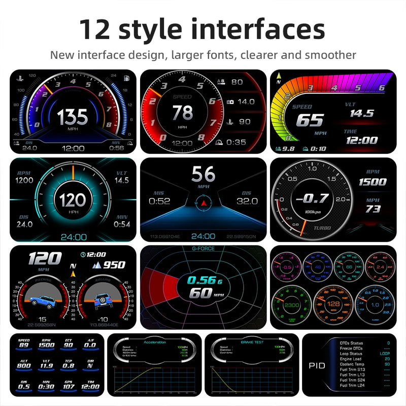 P24 Head-Up Display – OBD + GPS, Speed, Fuel & Temperature Monitor